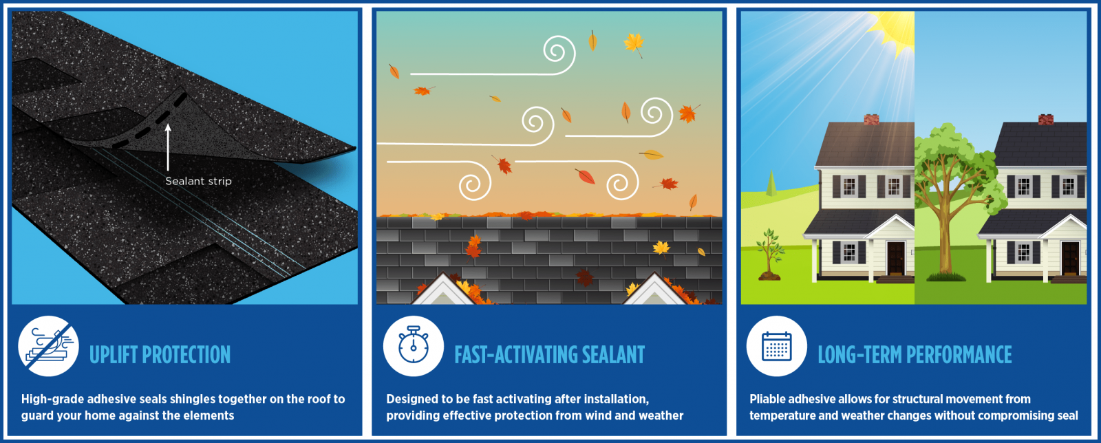 Economic Roofing Services Images