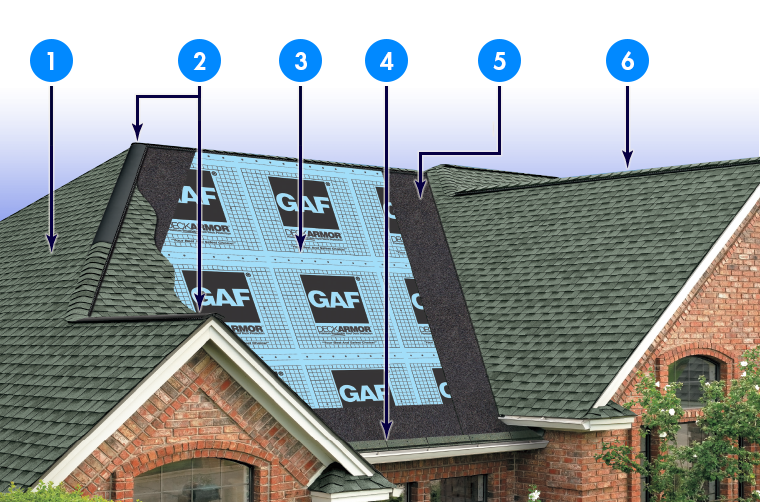 Economic Roofing Images